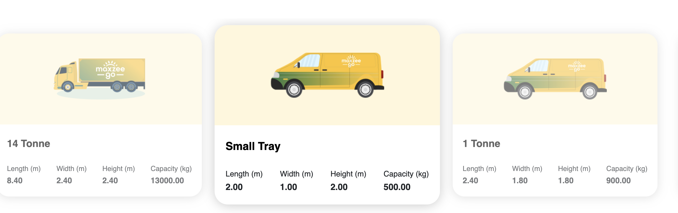 Last Mile Delivery And Logistics Management Platform